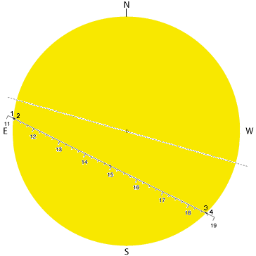 2016 05 09 sunce merkur mali losinj