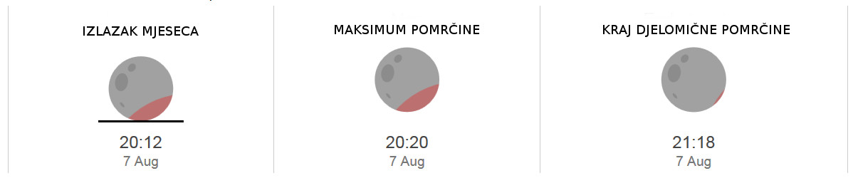 2017 08 07 dj pom mj mali losinj