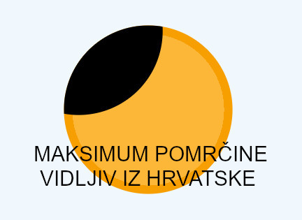 2022 maksimum pomrcine hrvatska